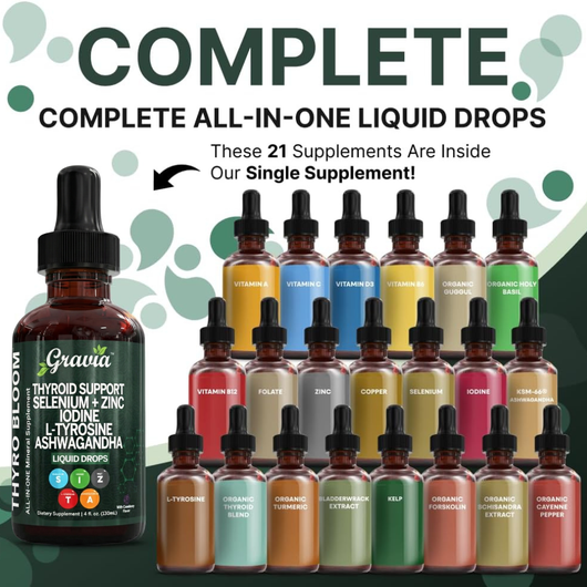 Thyroid Support Drops