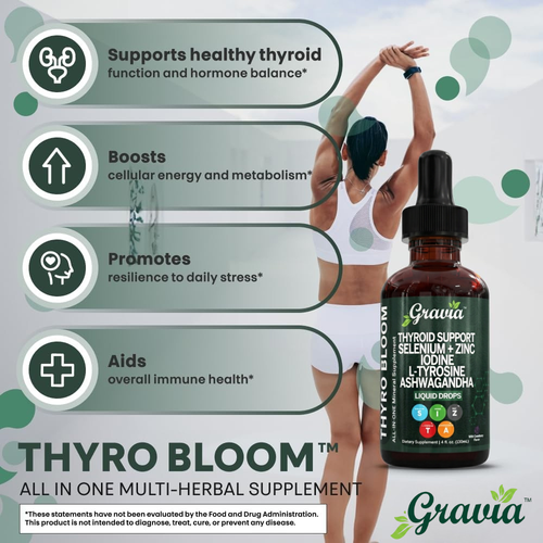 Thyroid Support Drops