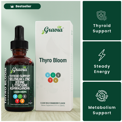 Thyroid Support Drops