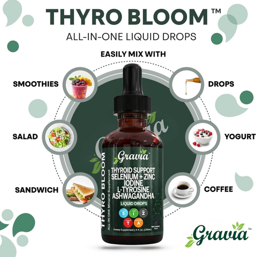 Thyroid Support Drops